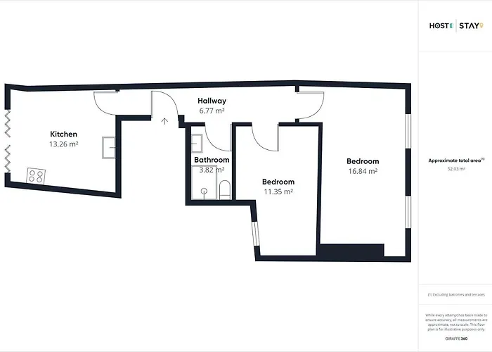 Host & - The View, Hudsons Yard House ウィットビー